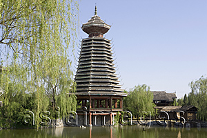 Asia Images Group - Chinese Ethnic Culture Park, Beijing, China