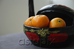 AsiaPix - Basket of Chinese Mandarin Oranges
