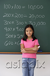 AsiaPix - Girl with chalk on  hand standing in front of blackboard